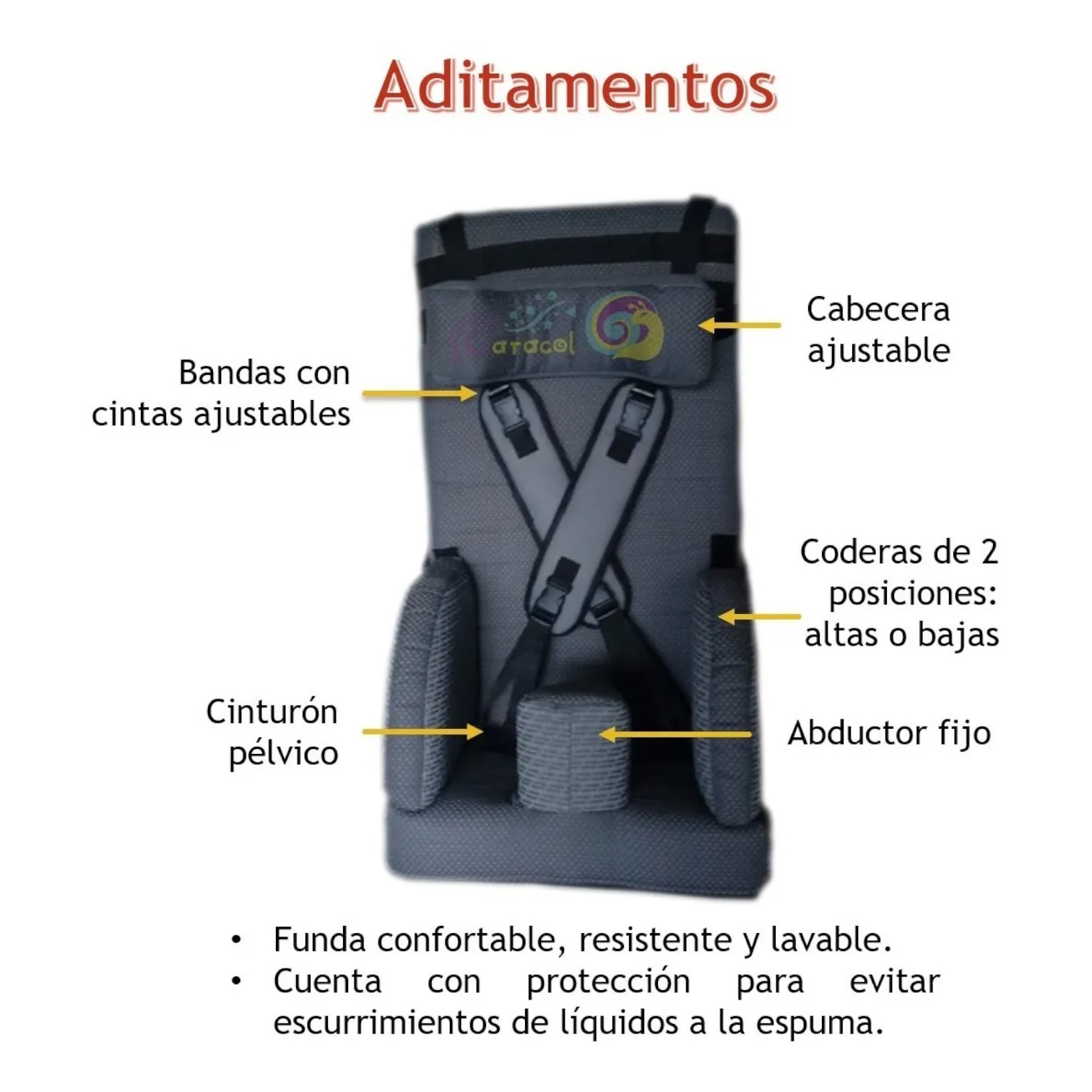 Asiento Postural PCI